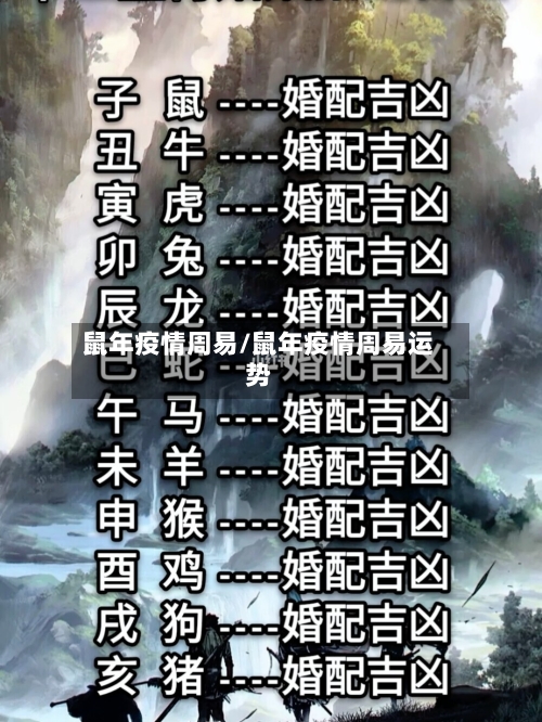 鼠年疫情周易/鼠年疫情周易运势-第1张图片