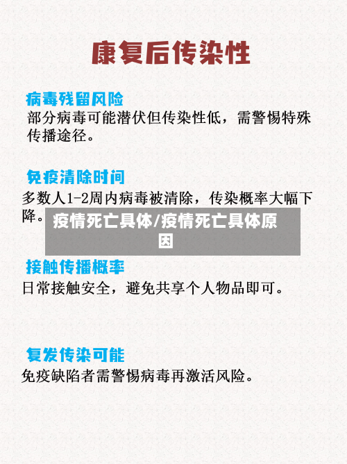 疫情死亡具体/疫情死亡具体原因-第2张图片