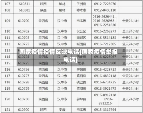 国家疫情疫情反映电话(国家疫情举报电话)