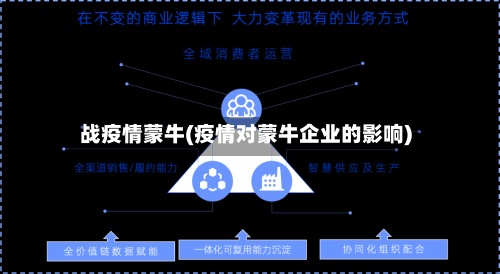 战疫情蒙牛(疫情对蒙牛企业的影响)-第1张图片