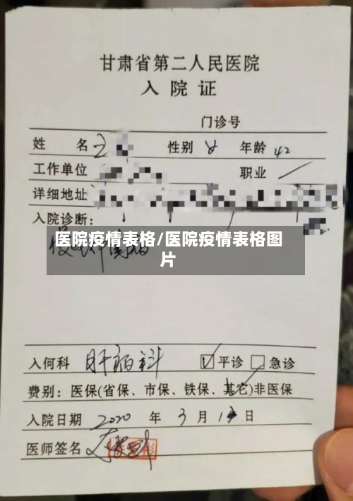医院疫情表格/医院疫情表格图片-第2张图片