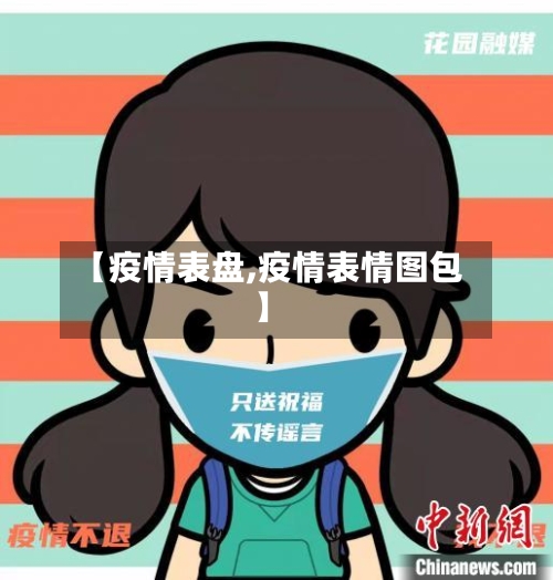 【疫情表盘,疫情表情图包】-第1张图片
